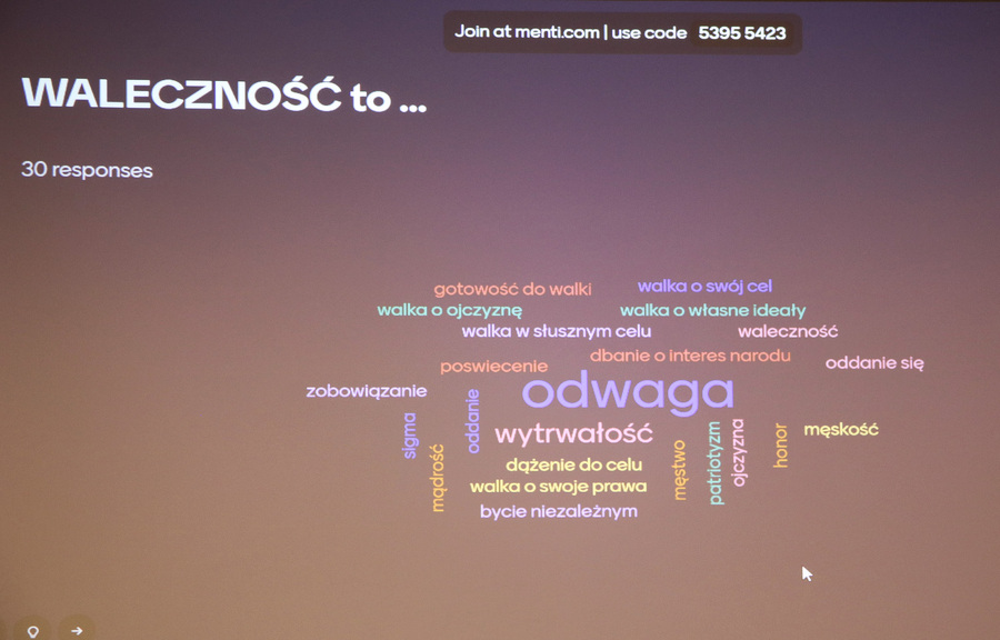 Grudniowe spotkania z młodzieżą w ramach Ogólnopolskiego Konkursu Edukacyjnego „Silni Polską!”
