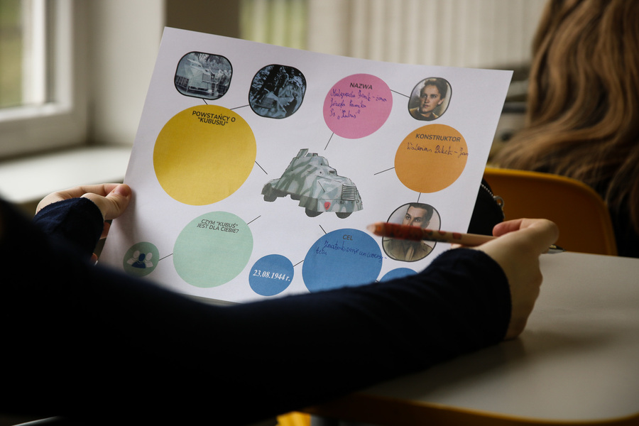 Zajęcia edukacyjne Oddziału Instytutu Pamięci Narodowej w Wilnie – 24-26 marca 2025, fot. M. Jasińska, A. Kamińska, W. Wróbel (IPN)