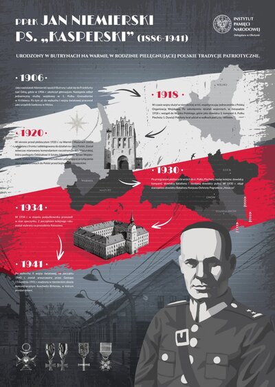 Rocznica pierwszego masowego transportu więźniów do KL Auschwitz, infografika Delegatury IPN w Olsztynie